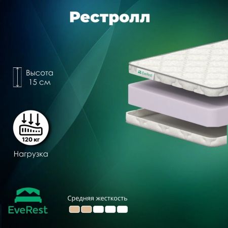 Матрас EveRest Рестролл (Рестролл)