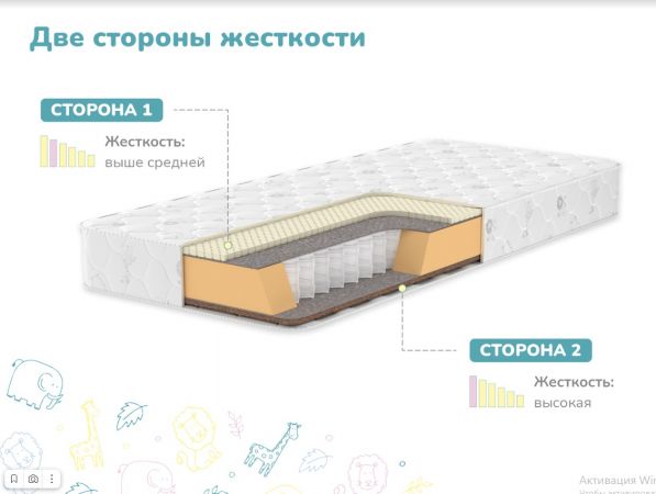 Детский матрас Dimax Герой (Герой)