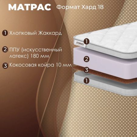 Матрас Stories Формат Хард 18 (Формат&nbsp;Хард&nbsp;18)