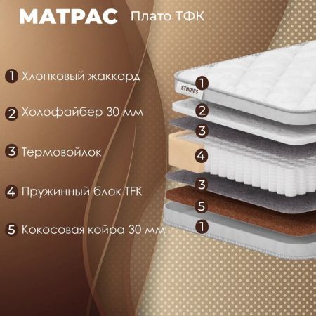 Матрас Stories Плато ТФК (Плато&nbsp;ТФК)