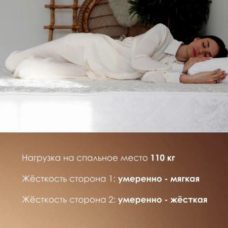 Матрас Stories Варио Боннель (Варио&nbsp;Боннель)