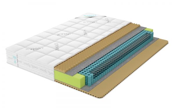 Матрас Lonax Relax Memory S1000 (Релакс&nbsp;Мемори&nbsp;S1000)