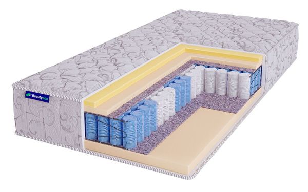 Матрас BeautySon HIT Ecosoft Memory TFK+
