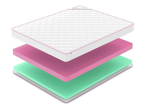 Матрас DENWIR MEGA ECO FOAM 15 (МЕГА&nbsp;ЭКО&nbsp;ФОАМ&nbsp;15)