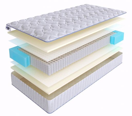 Матрас SkySleep Joy Twin Foam S1000