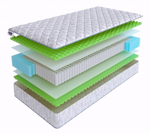 Матрас SkySleep Wave Comfort S1000
