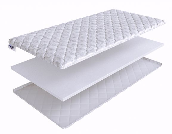 Наматрасник SkySleep Holcon 3 (Холкон&nbsp;3)